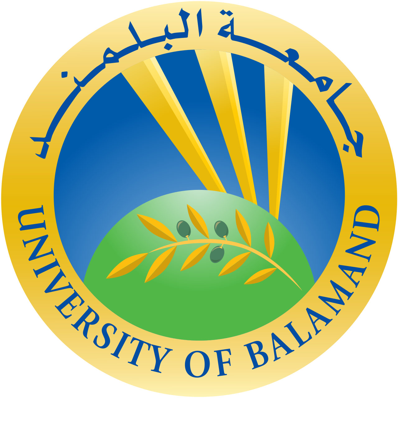 UOB
